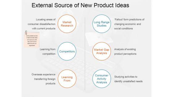 External_Source_Of_New_Product_Ideas_Ppt_PowerPoint_Presentation_Infographics_Aids_Slide_1.jpg