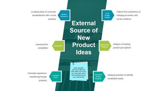 External_Source_Of_New_Product_Ideas_Ppt_PowerPoint_Presentation_Information_Slide_1.jpg
