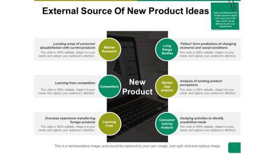 External_Source_Of_New_Product_Ideas_Ppt_PowerPoint_Presentation_Model_Graphics_Tutorials_Slide_1.jpg