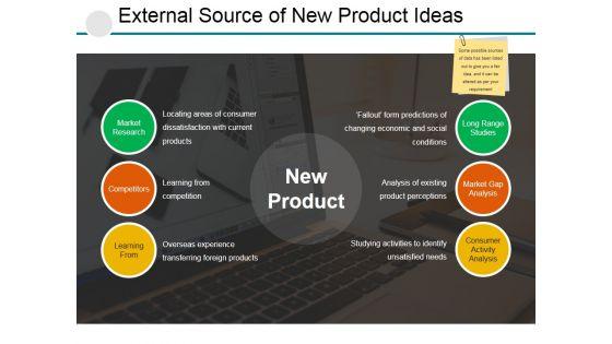 External_Source_Of_New_Product_Ideas_Ppt_PowerPoint_Presentation_Styles_Graphic_Tips_Slide_1.jpg