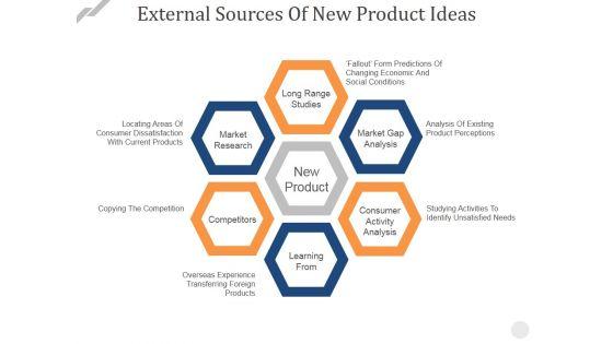 External_Sources_Of_New_Product_Ideas_Ppt_PowerPoint_Presentation_Styles_Inspiration_Slide_1.jpg