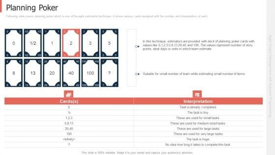 Extreme_Programming_Approach_For_Project_Management_With_Agile_Framework_Planning_Poker_Graphics_PDF_Slide_1.jpg