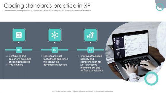 Extreme_Programming_Methodology_Coding_Standards_Practice_In_XP_Inspiration_PDF_Slide_1.jpg