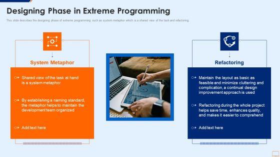 Extreme_Programming_Methodology_IT_Designing_Phase_In_Extreme_Programming_Portrait_PDF_Slide_1.jpg