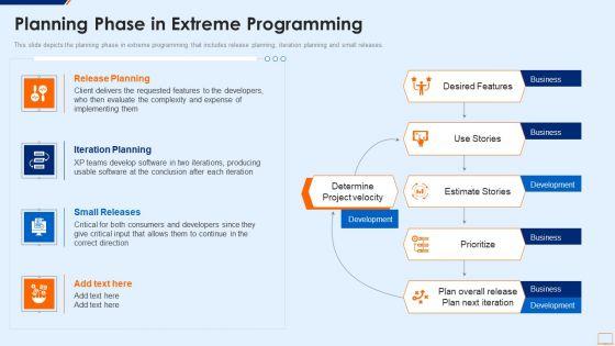 Extreme_Programming_Methodology_IT_Planning_Phase_In_Extreme_Programming_Background_PDF_Slide_1.jpg