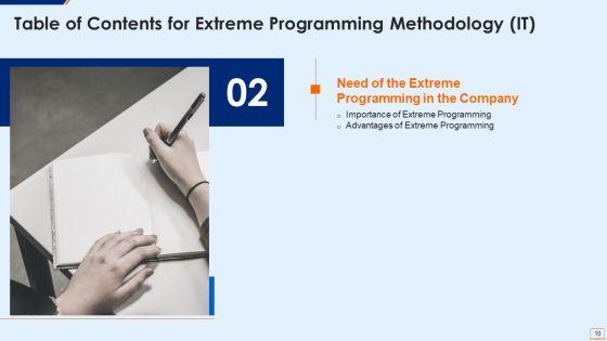 Extreme_Programming_Methodology_IT_Ppt_PowerPoint_Presentation_Complete_Deck_With_Slides_Slide_10.jpg