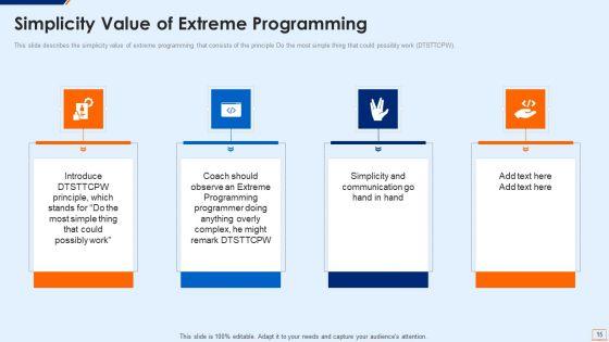 Extreme_Programming_Methodology_IT_Ppt_PowerPoint_Presentation_Complete_Deck_With_Slides_Slide_15.jpg