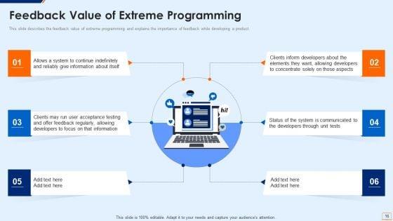 Extreme_Programming_Methodology_IT_Ppt_PowerPoint_Presentation_Complete_Deck_With_Slides_Slide_16.jpg