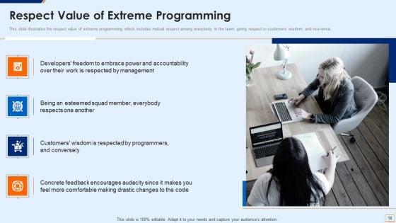 Extreme_Programming_Methodology_IT_Ppt_PowerPoint_Presentation_Complete_Deck_With_Slides_Slide_18.jpg