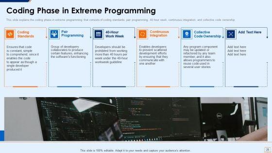 Extreme_Programming_Methodology_IT_Ppt_PowerPoint_Presentation_Complete_Deck_With_Slides_Slide_25.jpg