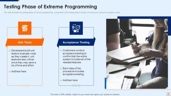 Extreme_Programming_Methodology_IT_Ppt_PowerPoint_Presentation_Complete_Deck_With_Slides_Slide_26.jpg