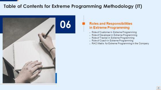 Extreme_Programming_Methodology_IT_Ppt_PowerPoint_Presentation_Complete_Deck_With_Slides_Slide_28.jpg