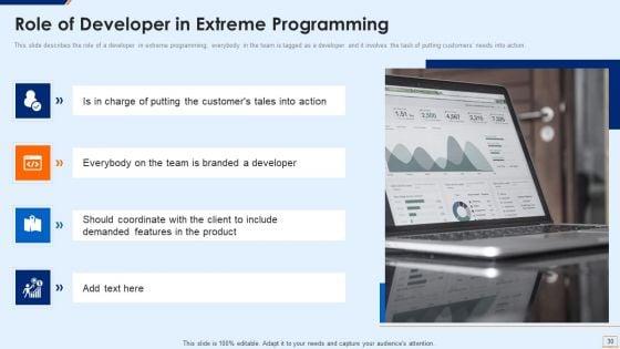 Extreme_Programming_Methodology_IT_Ppt_PowerPoint_Presentation_Complete_Deck_With_Slides_Slide_30.jpg