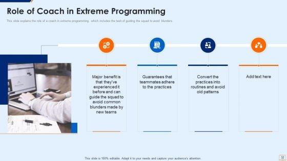 Extreme_Programming_Methodology_IT_Ppt_PowerPoint_Presentation_Complete_Deck_With_Slides_Slide_32.jpg