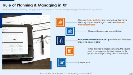 Extreme_Programming_Methodology_IT_Ppt_PowerPoint_Presentation_Complete_Deck_With_Slides_Slide_35.jpg