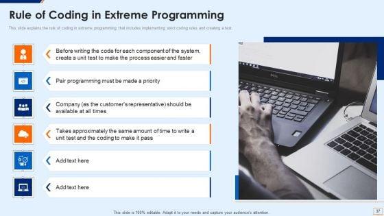 Extreme_Programming_Methodology_IT_Ppt_PowerPoint_Presentation_Complete_Deck_With_Slides_Slide_37.jpg