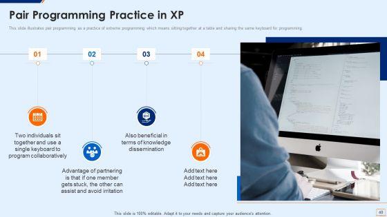 Extreme_Programming_Methodology_IT_Ppt_PowerPoint_Presentation_Complete_Deck_With_Slides_Slide_40.jpg