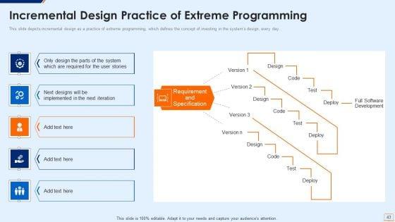 Extreme_Programming_Methodology_IT_Ppt_PowerPoint_Presentation_Complete_Deck_With_Slides_Slide_43.jpg