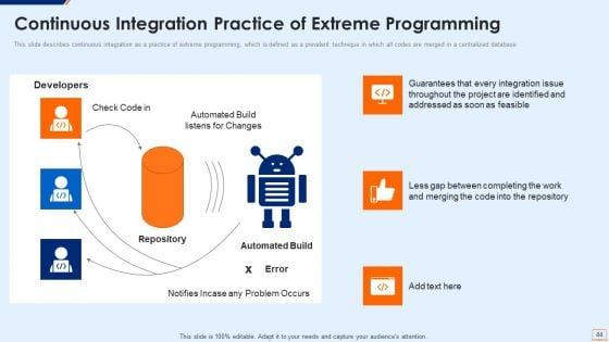 Extreme_Programming_Methodology_IT_Ppt_PowerPoint_Presentation_Complete_Deck_With_Slides_Slide_44.jpg