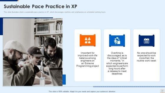 Extreme_Programming_Methodology_IT_Ppt_PowerPoint_Presentation_Complete_Deck_With_Slides_Slide_51.jpg