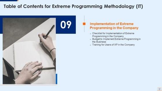 Extreme_Programming_Methodology_IT_Ppt_PowerPoint_Presentation_Complete_Deck_With_Slides_Slide_52.jpg