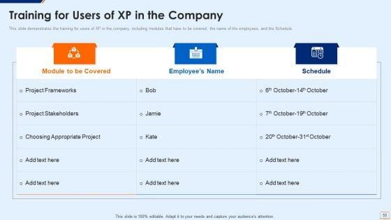 Extreme_Programming_Methodology_IT_Ppt_PowerPoint_Presentation_Complete_Deck_With_Slides_Slide_55.jpg
