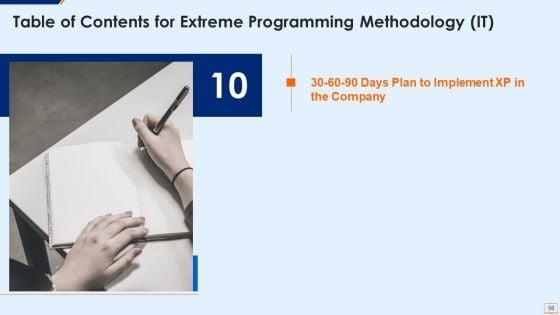 Extreme_Programming_Methodology_IT_Ppt_PowerPoint_Presentation_Complete_Deck_With_Slides_Slide_56.jpg