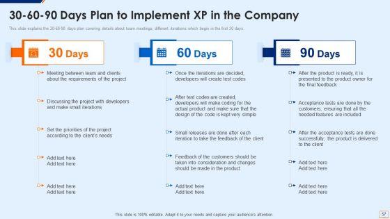 Extreme_Programming_Methodology_IT_Ppt_PowerPoint_Presentation_Complete_Deck_With_Slides_Slide_57.jpg