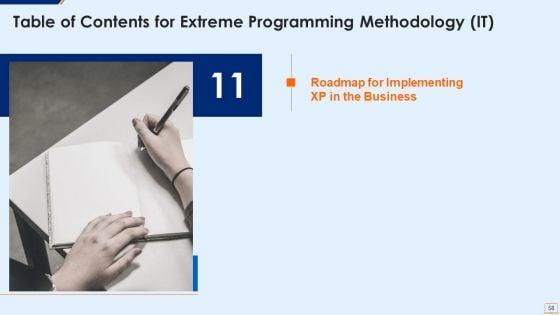 Extreme_Programming_Methodology_IT_Ppt_PowerPoint_Presentation_Complete_Deck_With_Slides_Slide_58.jpg