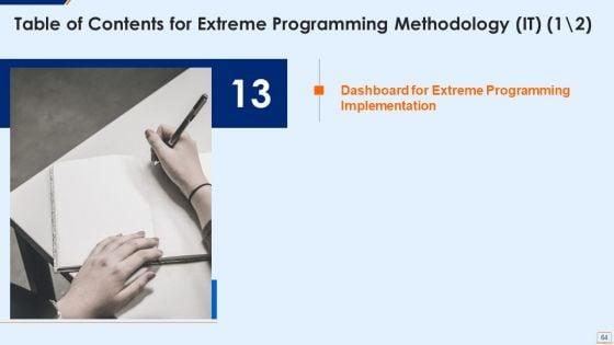 Extreme_Programming_Methodology_IT_Ppt_PowerPoint_Presentation_Complete_Deck_With_Slides_Slide_64.jpg