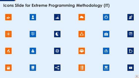 Extreme_Programming_Methodology_IT_Ppt_PowerPoint_Presentation_Complete_Deck_With_Slides_Slide_69.jpg