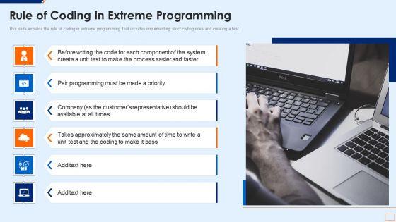 Extreme_Programming_Methodology_IT_Rule_Of_Coding_In_Extreme_Programming_Demonstration_PDF_Slide_1.jpg