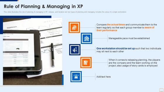 Extreme_Programming_Methodology_IT_Rule_Of_Planning_And_Managing_In_XP_Demonstration_PDF_Slide_1.jpg