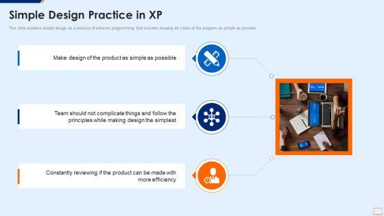 Extreme_Programming_Methodology_IT_Simple_Design_Practice_In_XP_Ideas_PDF_Slide_1.jpg