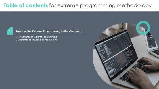 Extreme_Programming_Methodology_Ppt_PowerPoint_Presentation_Complete_Deck_With_Slides_Slide_10.jpg