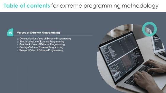 Extreme_Programming_Methodology_Ppt_PowerPoint_Presentation_Complete_Deck_With_Slides_Slide_13.jpg