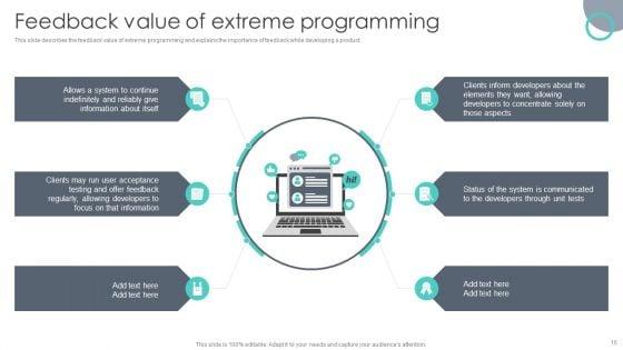 Extreme_Programming_Methodology_Ppt_PowerPoint_Presentation_Complete_Deck_With_Slides_Slide_16.jpg