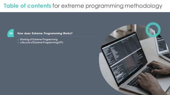 Extreme_Programming_Methodology_Ppt_PowerPoint_Presentation_Complete_Deck_With_Slides_Slide_19.jpg