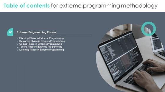Extreme_Programming_Methodology_Ppt_PowerPoint_Presentation_Complete_Deck_With_Slides_Slide_22.jpg