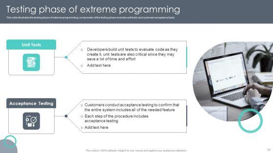 Extreme_Programming_Methodology_Ppt_PowerPoint_Presentation_Complete_Deck_With_Slides_Slide_26.jpg