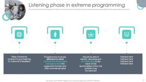 Extreme_Programming_Methodology_Ppt_PowerPoint_Presentation_Complete_Deck_With_Slides_Slide_27.jpg