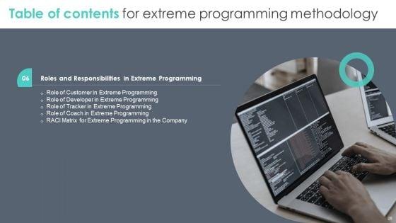 Extreme_Programming_Methodology_Ppt_PowerPoint_Presentation_Complete_Deck_With_Slides_Slide_28.jpg