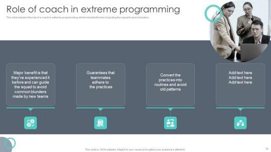 Extreme_Programming_Methodology_Ppt_PowerPoint_Presentation_Complete_Deck_With_Slides_Slide_32.jpg