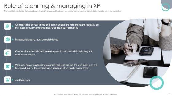 Extreme_Programming_Methodology_Ppt_PowerPoint_Presentation_Complete_Deck_With_Slides_Slide_35.jpg