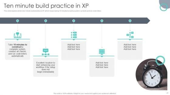 Extreme_Programming_Methodology_Ppt_PowerPoint_Presentation_Complete_Deck_With_Slides_Slide_41.jpg