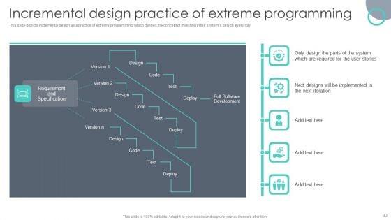 Extreme_Programming_Methodology_Ppt_PowerPoint_Presentation_Complete_Deck_With_Slides_Slide_43.jpg