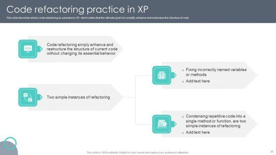 Extreme_Programming_Methodology_Ppt_PowerPoint_Presentation_Complete_Deck_With_Slides_Slide_45.jpg