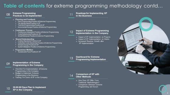 Extreme_Programming_Methodology_Ppt_PowerPoint_Presentation_Complete_Deck_With_Slides_Slide_4.jpg