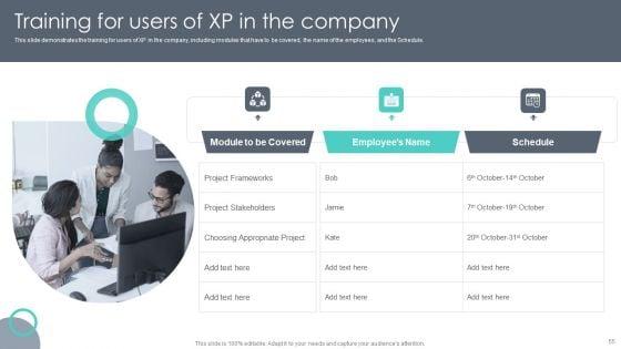 Extreme_Programming_Methodology_Ppt_PowerPoint_Presentation_Complete_Deck_With_Slides_Slide_55.jpg