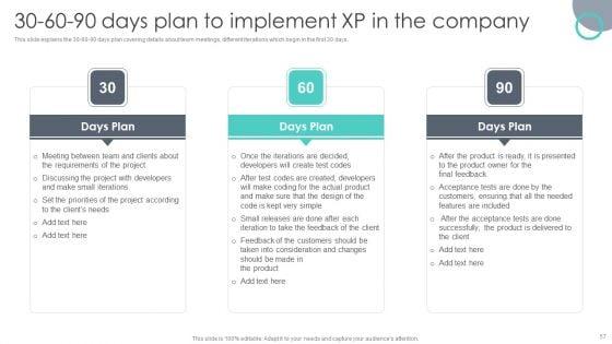 Extreme_Programming_Methodology_Ppt_PowerPoint_Presentation_Complete_Deck_With_Slides_Slide_57.jpg
